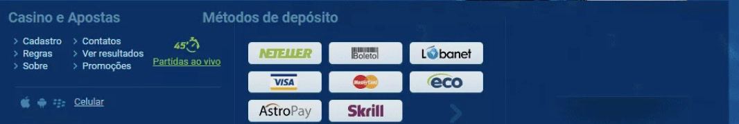 Métodos de depósito da SuperAposta